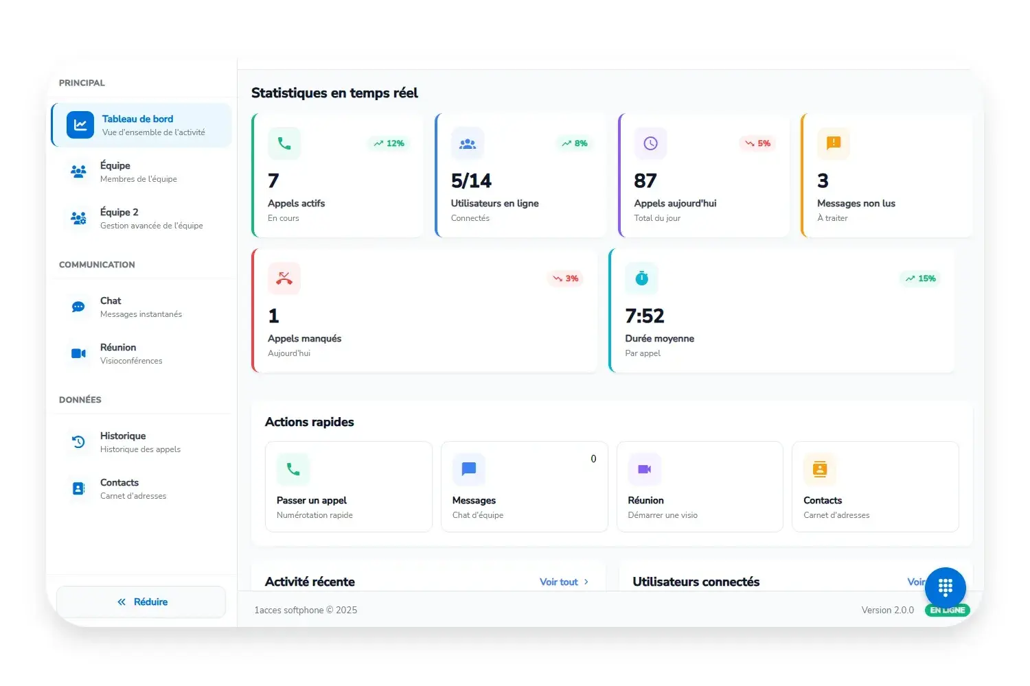 dashboard 1Acces Print