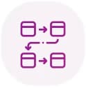 Versionning des documents